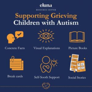 supporting grieving children with autism guide image