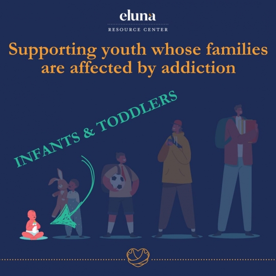 Supporting Infants & Toddlers Whose Families are Affected by Addiction guide image