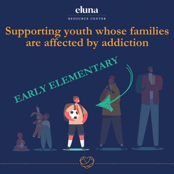 Supporting Young Children Whose Families are Affected by Addiction guide image