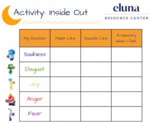 Inside out activity sheet