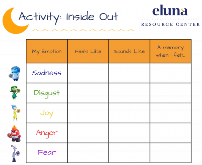 Inside out activity sheet